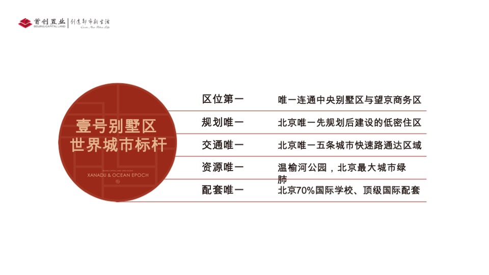 首创禧瑞春秋推介PPT #洋房# #别墅# #城央# #公园#