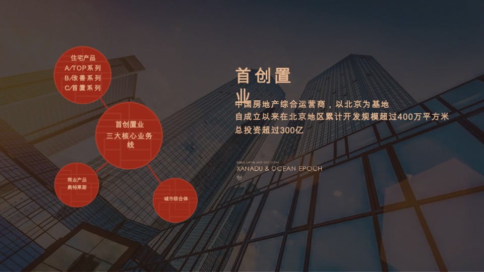 首创禧瑞春秋推介PPT #洋房# #别墅# #城央# #公园#