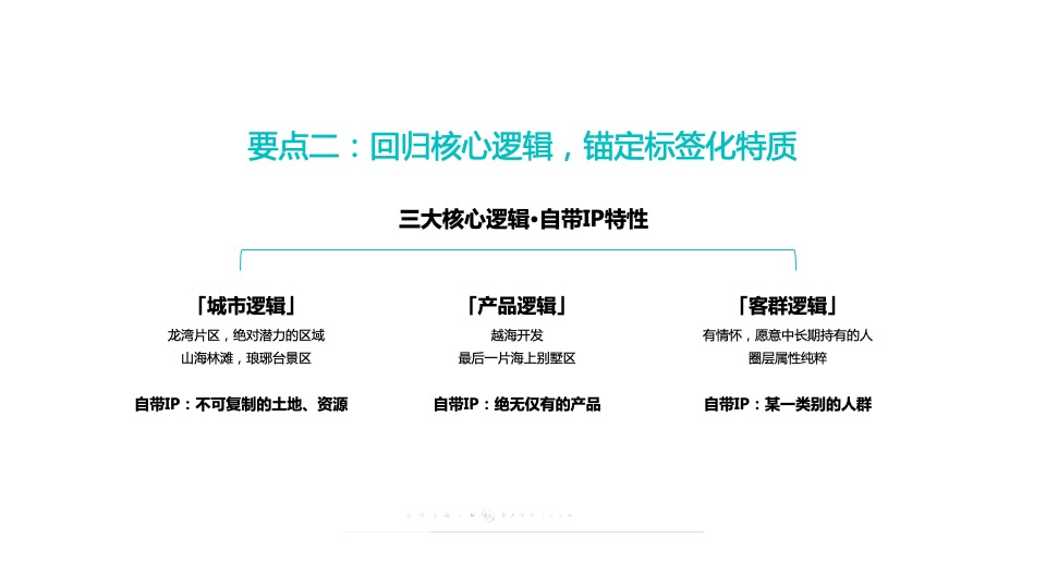 隆海·龙湾壹号院5-7月营销策划案 #海景# #联排# #庭院#