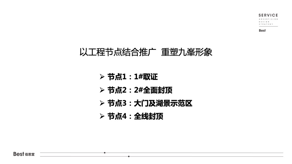 【推广】天山九峯5-7月阶段推广策划案 #塑造购房信心#