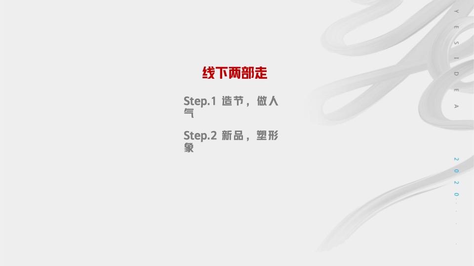 【推广】长房·万楼公馆5月推广执行策划案 #新品加推# #四房#