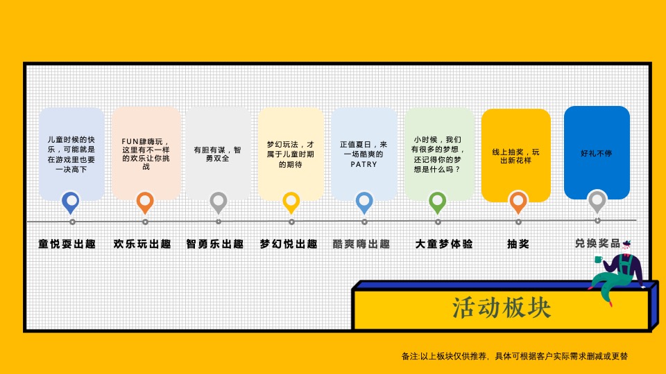 企业公司六一嘉年华系列（童年不同样 心动好时光主题）特别企划方案