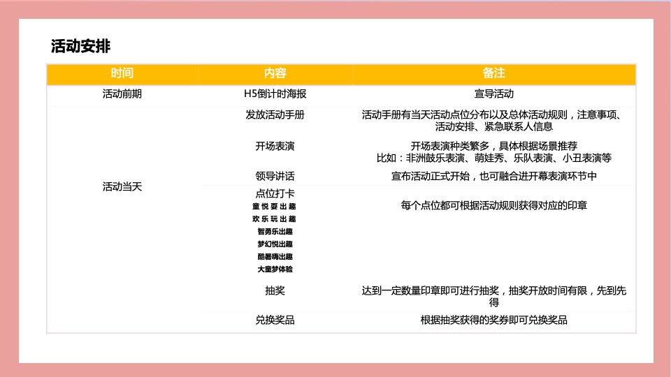 企业公司六一嘉年华系列（童年不同样 心动好时光主题）特别企划方案