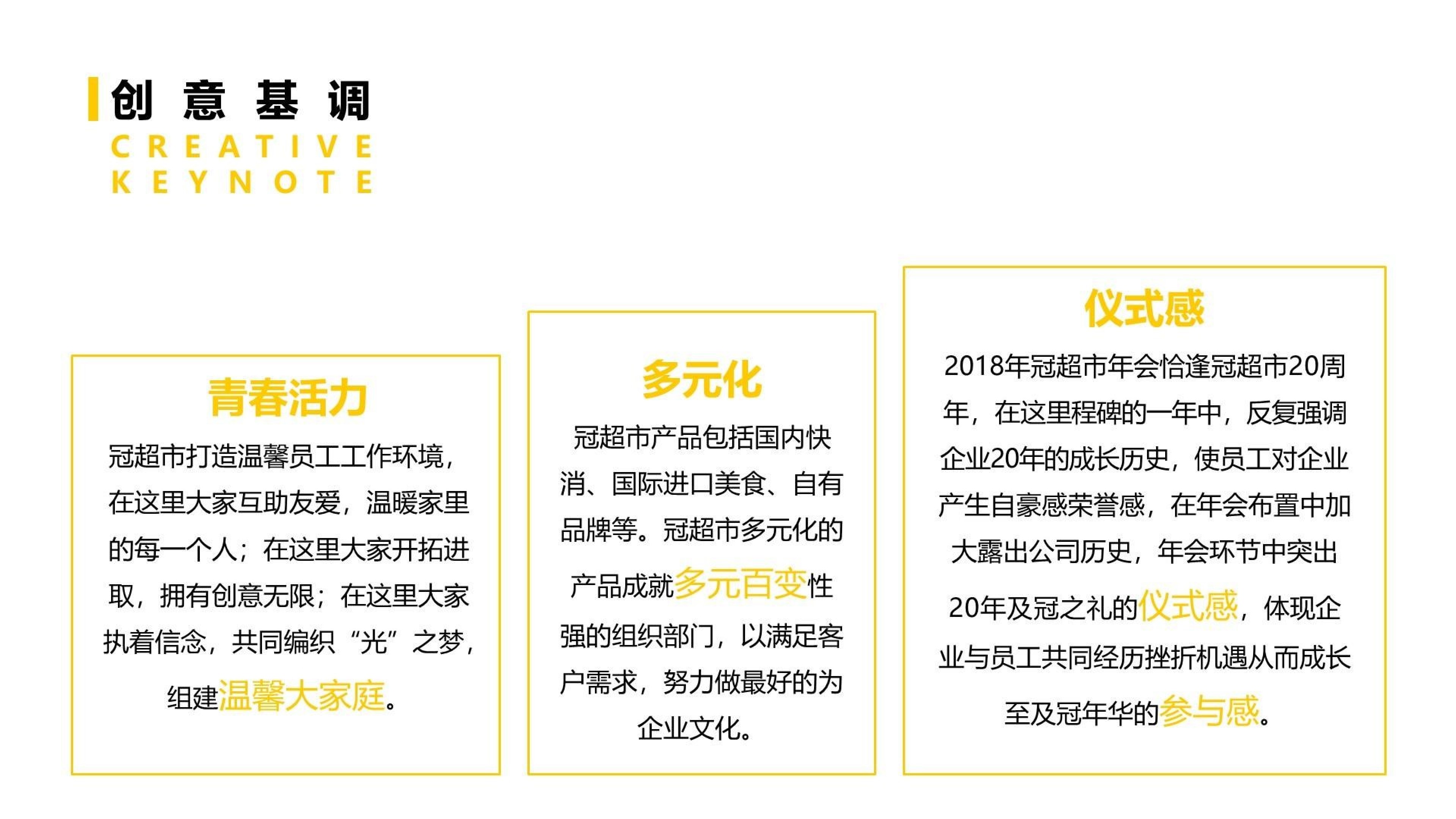 冠超市20周年庆典策划案