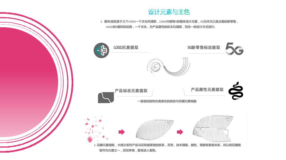 隆力奇美博会美容博览会设计案【护肤】