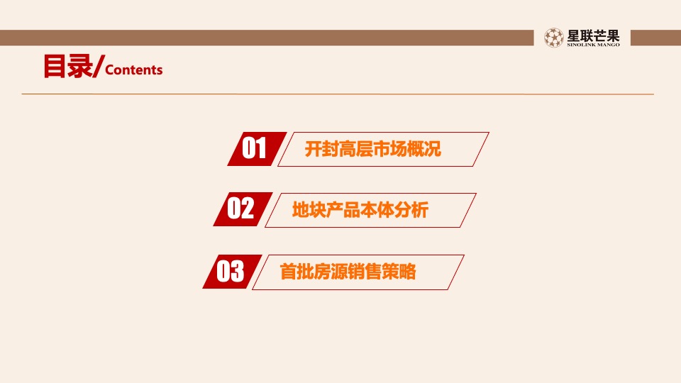 星联.岚溪府首批房源内购销售策划案 #定价#