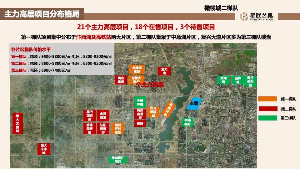 星联.岚溪府首批房源内购销售策划案 #定价#