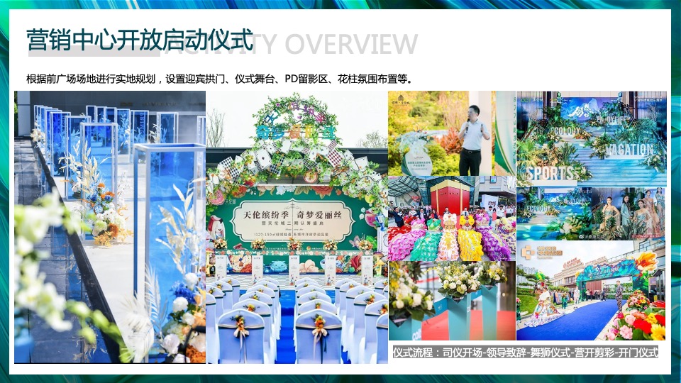 地产项目营销中心开放暨五一自然科普系列（万般美好 隐于墅境主题）活动策划方案