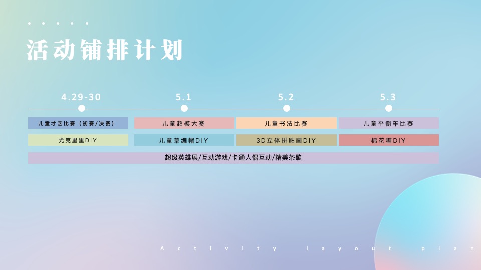 地产项目五一仲夏去玩儿节系列（我就是超级英雄儿童主题）活动策划方案