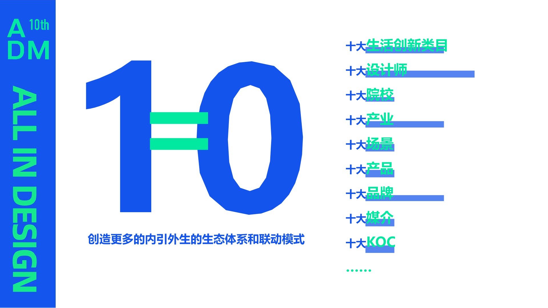 亚洲设计管理论坛ADM十周年登岛计划总体方案