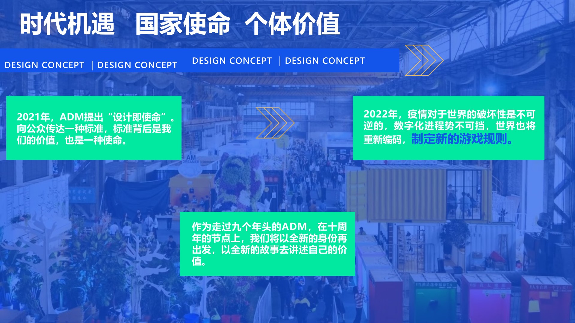 亚洲设计管理论坛ADM十周年登岛计划总体方案
