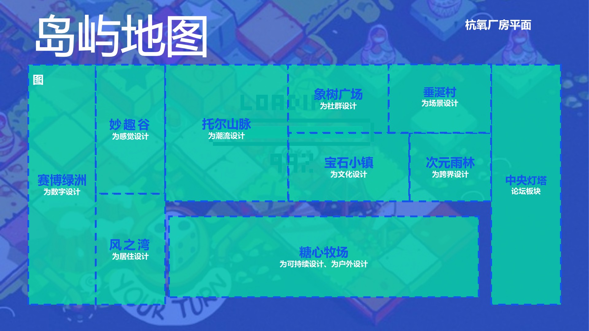 亚洲设计管理论坛ADM十周年登岛计划总体方案