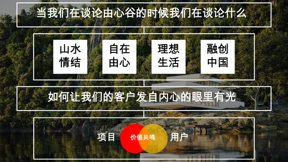 融创清远由心谷项目策略沟通案深圳道里【文旅小镇】