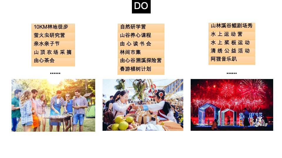 融创清远由心谷项目策略沟通案深圳道里【文旅小镇】