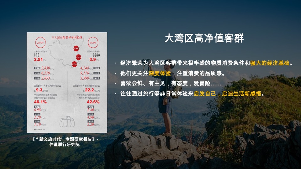 融创清远由心谷项目策略沟通案深圳道里【文旅小镇】