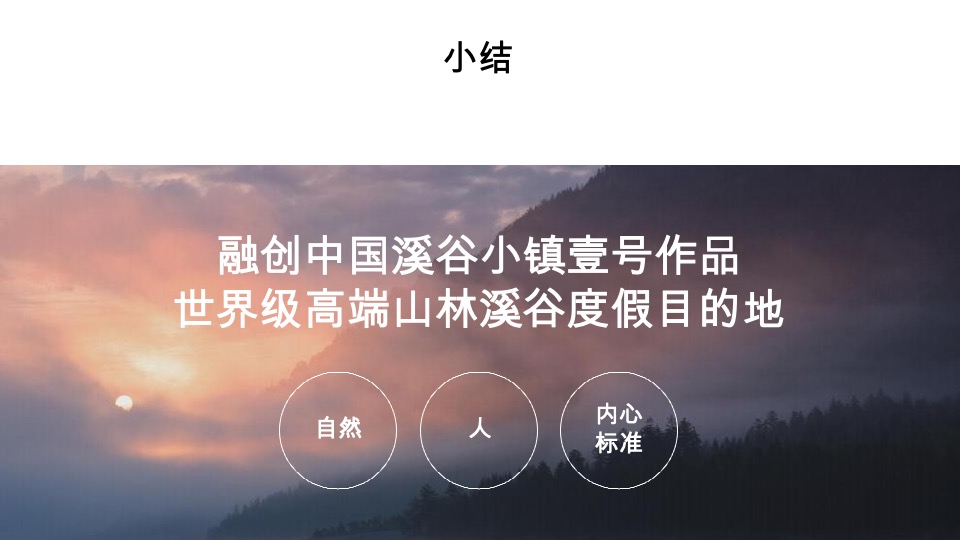 融创清远由心谷项目策略沟通案深圳道里【文旅小镇】