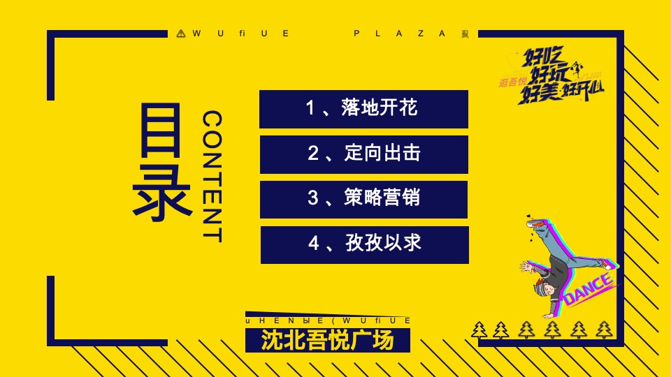 沈北吾悦广场年轻客群精准营销分享【商业广场 】