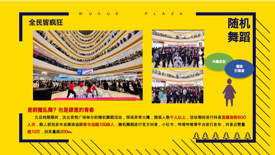 沈北吾悦广场年轻客群精准营销分享【商业广场 】