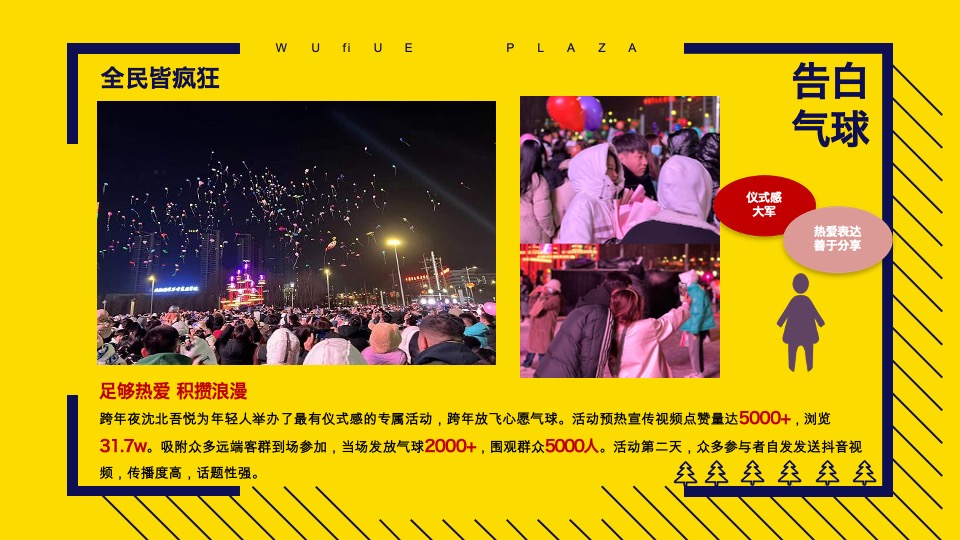 沈北吾悦广场年轻客群精准营销分享【商业广场 】