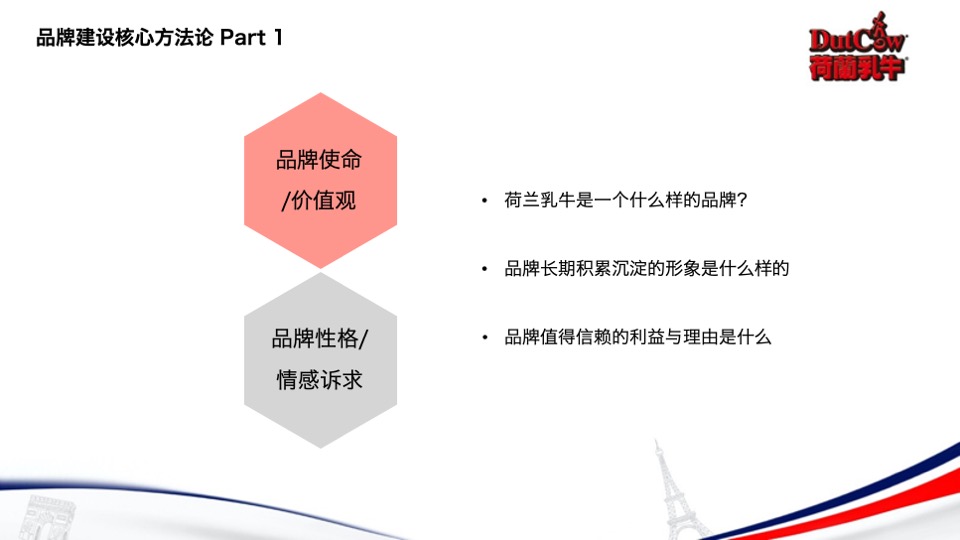 食品荷兰乳牛麦片终版提案