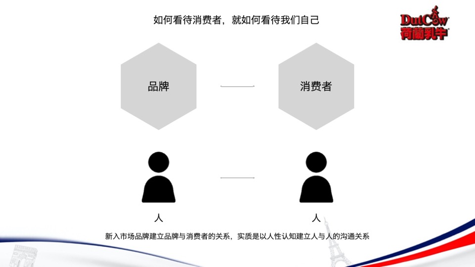 食品荷兰乳牛麦片终版提案