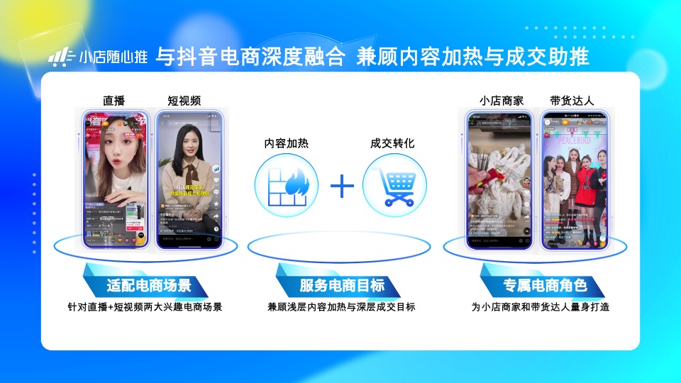 巨量千川电商小店随心推产品手册2022版