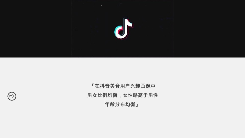 乐得快自热火锅&自热面食抖音推广策划案