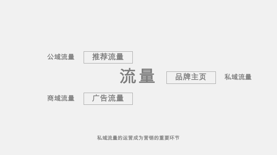乐得快自热火锅&自热面食抖音推广策划案