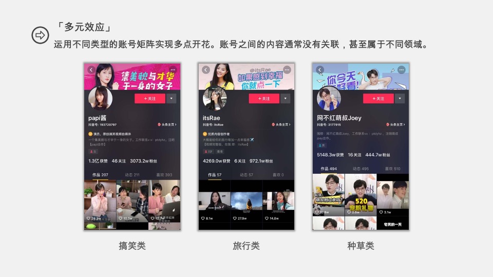 乐得快自热火锅&自热面食抖音推广策划案