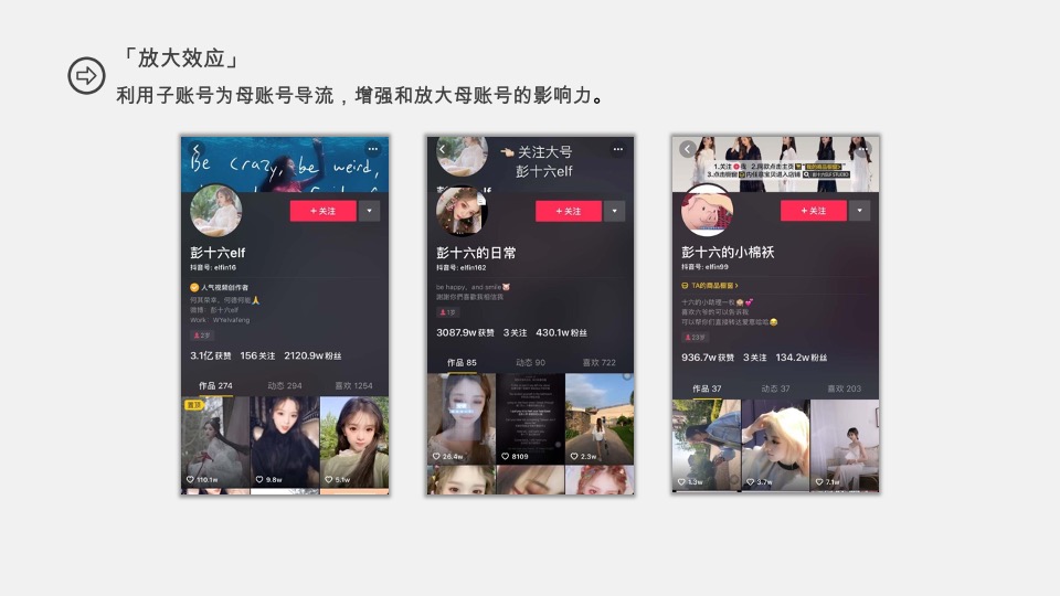 乐得快自热火锅&自热面食抖音推广策划案