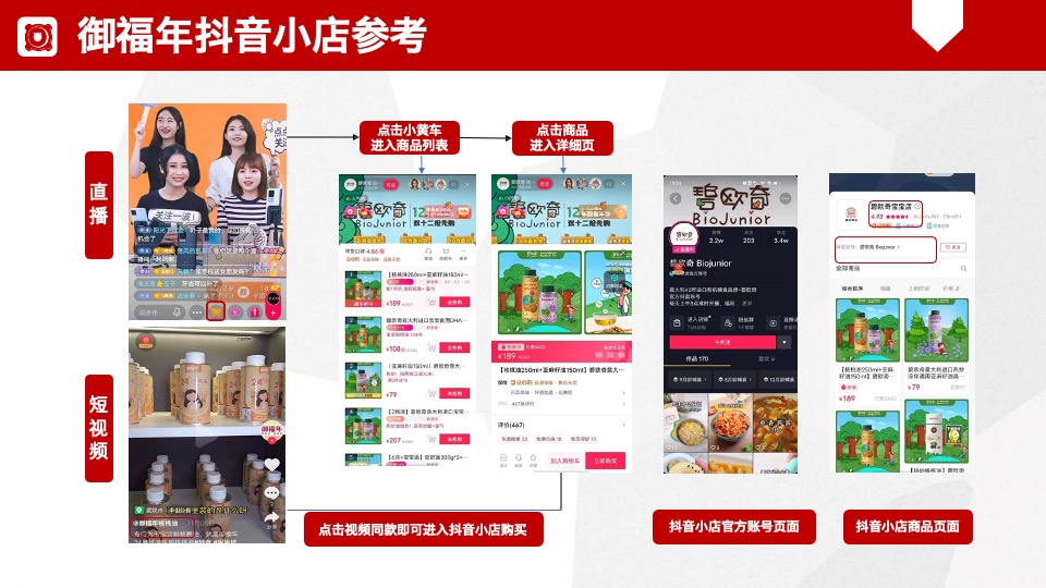 食品核桃油品牌官方抖音小店运营方案
