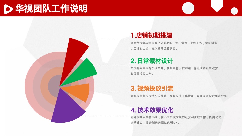 食品核桃油品牌官方抖音小店运营方案