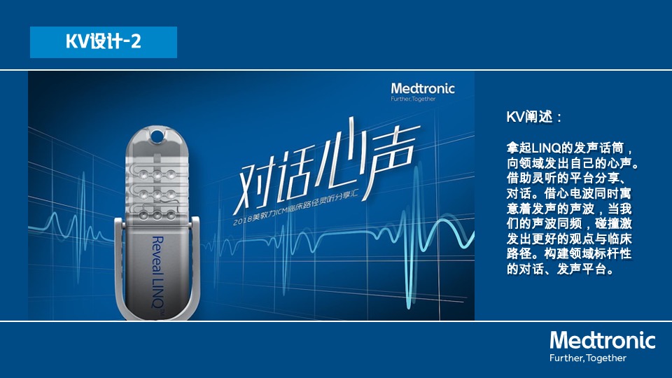 医疗美敦力ICM临床路径创新大赛创意方案