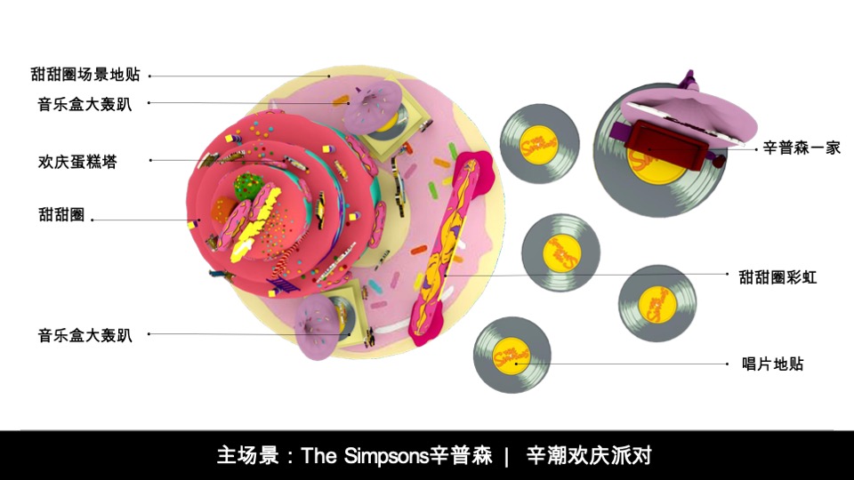 西溪印象城xin潮派对IP美陈方案