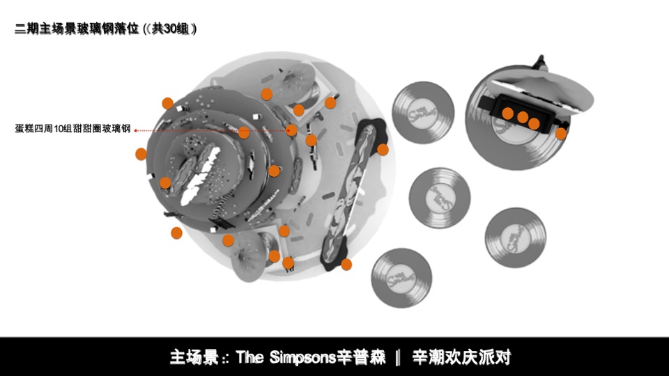 西溪印象城xin潮派对IP美陈方案