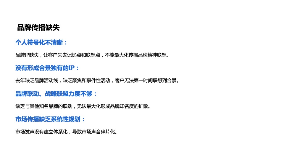 合景成都年度推广策略提报 #网推# #品牌#