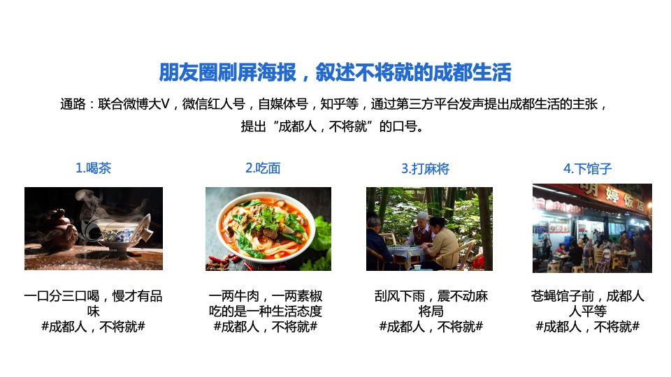 合景成都年度推广策略提报 #网推# #品牌#