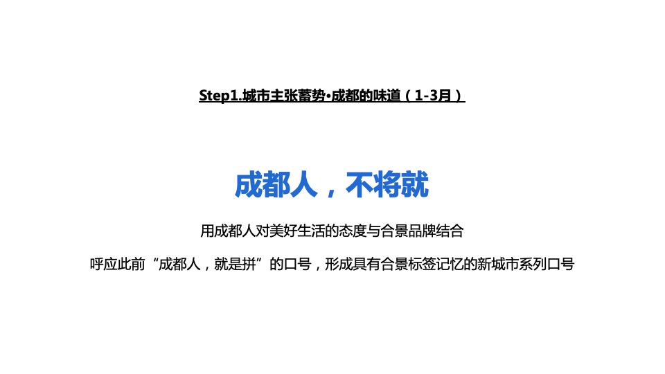 合景成都年度推广策略提报 #网推# #品牌#