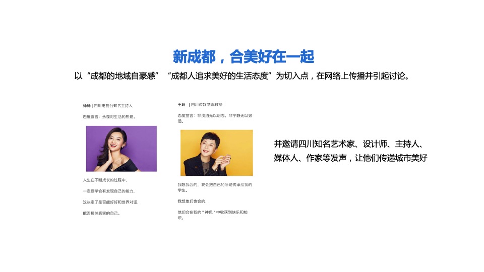 合景成都年度推广策略提报 #网推# #品牌#