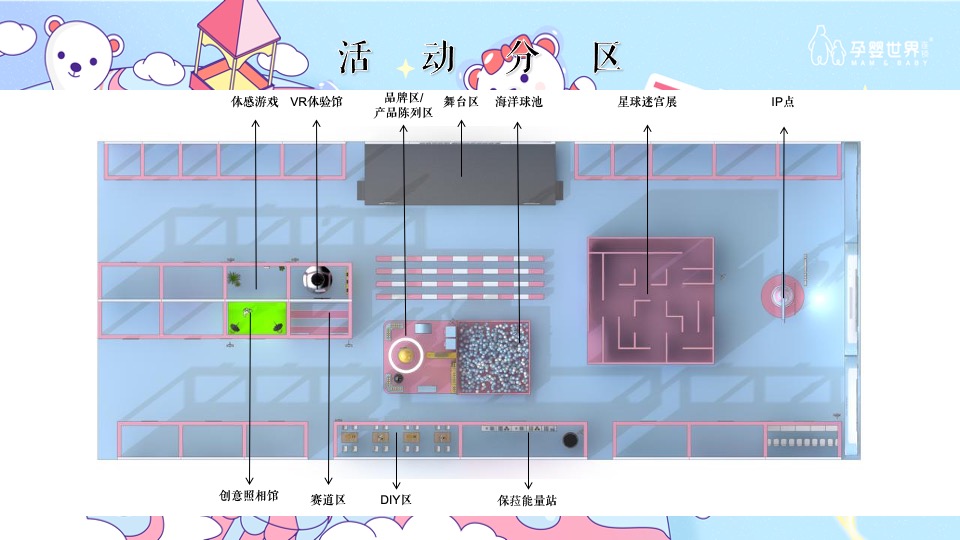 孕婴世界星球乐园巡展活动策划方案