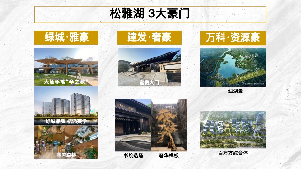 长沙五矿·万境澜岸推广策略提报 #叠墅# #洋房# #豪宅#