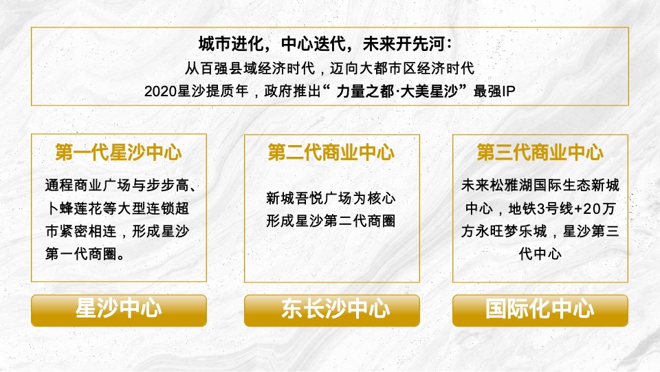 长沙五矿·万境澜岸推广策略提报 #叠墅# #洋房# #豪宅#