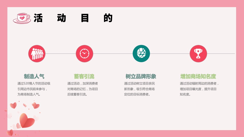 地产项目520情人节#桃你欢心#主活动策划案