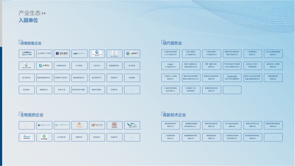 深海科技城招商手册