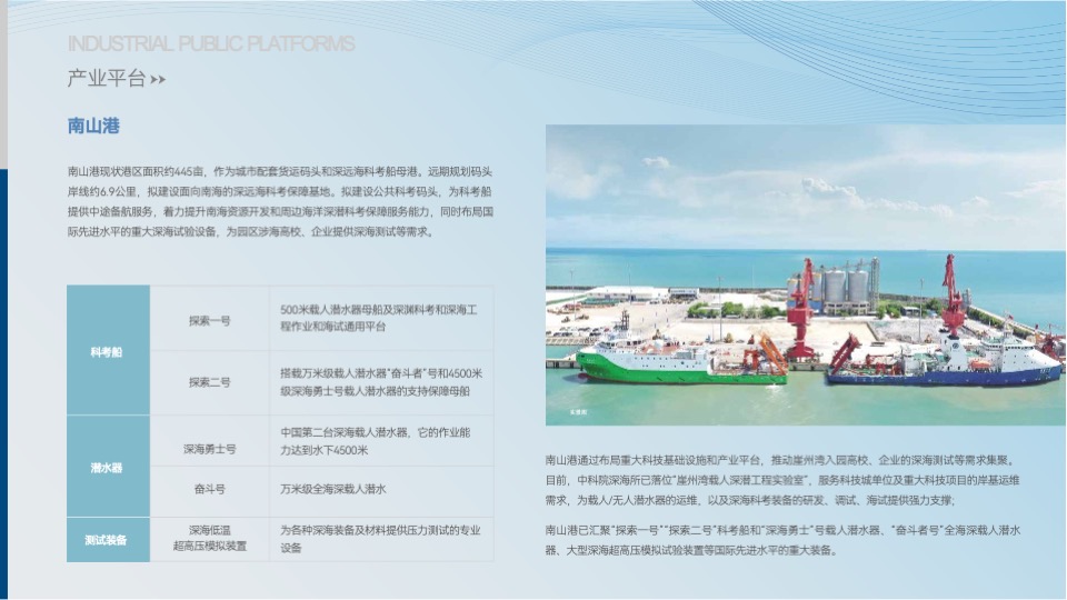 深海科技城招商手册