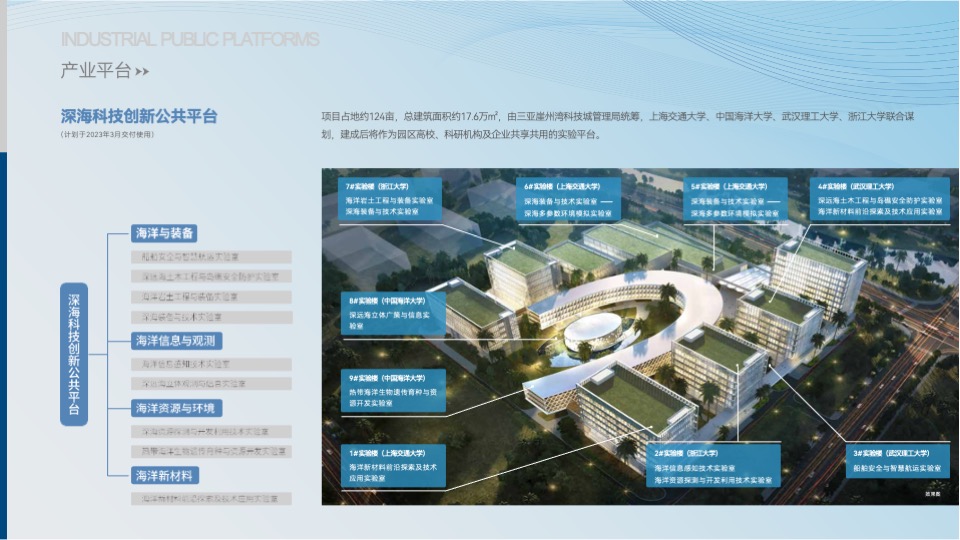 深海科技城招商手册