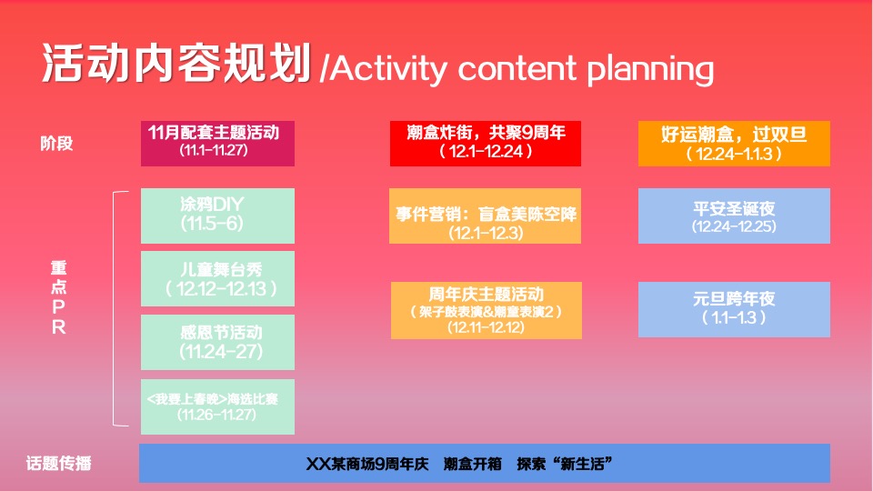商业广场9周年狂欢盛典（澎湃新生·潮乎想象主题）活动策划方案