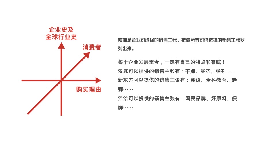 华与华《爱的是酒》酣客品牌定位及传播咨询方案