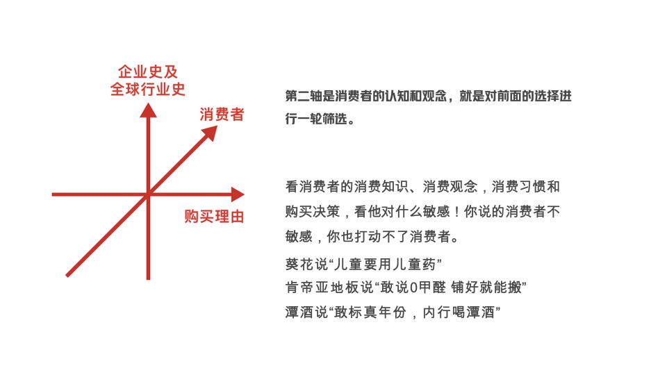 华与华《爱的是酒》酣客品牌定位及传播咨询方案