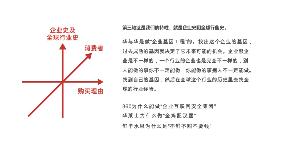 华与华《爱的是酒》酣客品牌定位及传播咨询方案